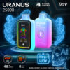 iJoy Uranus